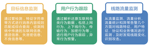 應(yīng)用場景-小.png